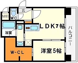 阪急京都本線 十三駅 徒歩5分
