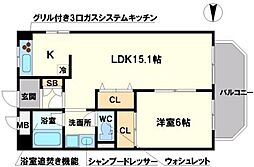 北大阪急行電鉄 緑地公園駅 徒歩13分