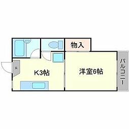 阪急千里線 千里山駅 徒歩5分