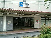 【駅】鴻池新田駅まで390ｍ