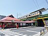 周辺：日野駅まで1680ｍ