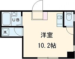 水戸駅 4.8万円