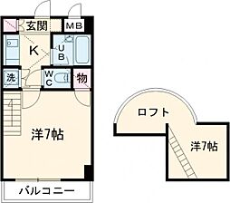 北綾瀬駅 7.5万円