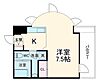 BIANCASA水主町6階5.0万円