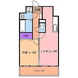 宇都宮駅 7.4万円