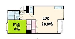 シャトーおさんだ 2階1LDKの間取り