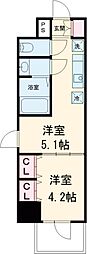 八王子駅 8.1万円