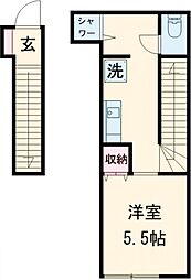 大森駅 8.1万円