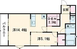 西武多摩川線 競艇場前駅 徒歩9分の賃貸アパート 3階1SLDKの間取り