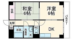 プレザーント天神橋 2階/201