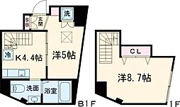 ジュネス板橋 地下1階2DKの間取り