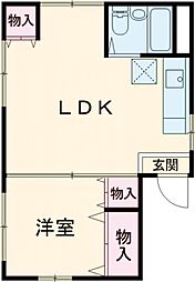 ミナミビル 2階1LDKの間取り