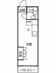 藤沢駅 5.7万円