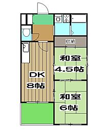 メゾン・ケンモウト 3階2LDKの間取り