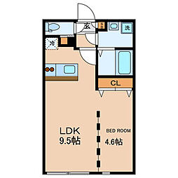 ＺＥＳＴＹ小豆沢公園 1階1LDKの間取り
