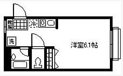 ＴＫＪハウスI 2階1Kの間取り