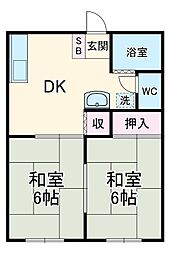 メゾン絵馬 1階2DKの間取り