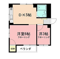 JR南武線 平間駅 徒歩5分の賃貸マンション 1階2DKの間取り