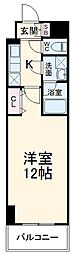 宇都宮駅 7.5万円
