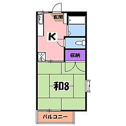 東武宇都宮駅 3.5万円