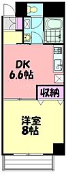 JR総武線 千葉駅 徒歩16分の賃貸マンション 6階1DKの間取り
