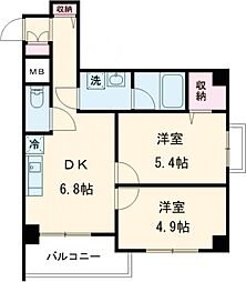 グランシャリオ国立 6階2DKの間取り