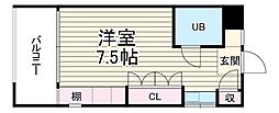 市川駅 5.5万円
