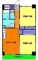 藤枝駅 7.8万円