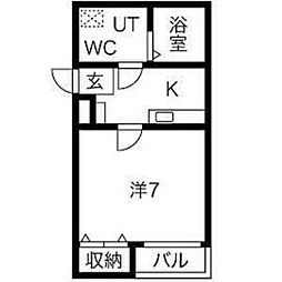 新栄町駅 4.5万円
