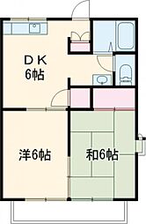 京王相模原線 京王多摩センター駅 徒歩8分の賃貸アパート 1階2DKの間取り