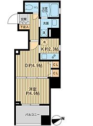 戸越駅 15.2万円