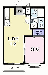 桐生球場前駅 3.1万円