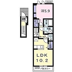 重原駅 7.7万円