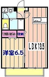 船橋駅 7.2万円