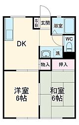 ロイヤルヒルズ 1階2DKの間取り