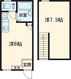 京王相模原線 京王多摩川駅 徒歩7分の賃貸アパート 2階ワンルームの間取り