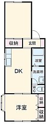 ソフィア小山 2階2DKの間取り