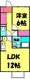 京成松戸線 八柱駅 徒歩16分の賃貸アパート 1階1LDKの間取り