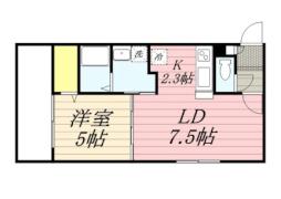 円山公園駅 5.7万円