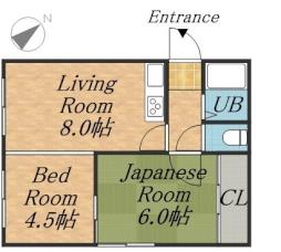 南郷7丁目駅 3.6万円