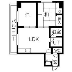 東札幌駅 7.0万円