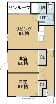 メゾンアツミ 101｜北海道北斗市七重浜８丁目(賃貸アパート2LDK・1階・53.24㎡)の写真 その2