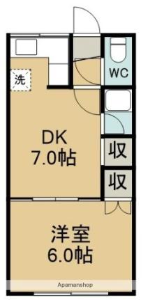富士マンション 1B｜北海道函館市大縄町(賃貸アパート1DK・1階・35.14㎡)の写真 その2