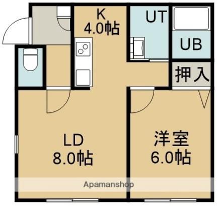 オールドイーストハウス 1-C｜北海道函館市美原２丁目(賃貸アパート1LDK・1階・44.21㎡)の写真 その2