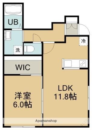 ｃｈｏｕｃｈｏｕ　ｍｙｕ 101｜北海道函館市八幡町(賃貸アパート1LDK・1階・42.20㎡)の写真 その2
