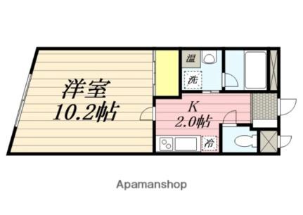 ルミエール美原 903｜北海道函館市美原３丁目(賃貸マンション1K・9階・30.66㎡)の写真 その2