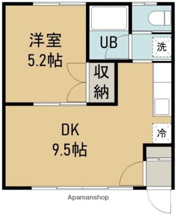 貴光ハイツ 101｜北海道函館市昭和４丁目(賃貸アパート1LDK・1階・34.78㎡)の写真 その2