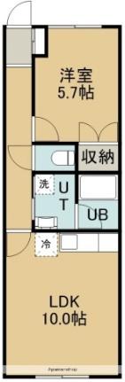 スコールスコール（スコール2） 201｜北海道北斗市七重浜３丁目(賃貸アパート1LDK・1階・40.49㎡)の写真 その2