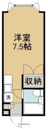 人見マンション 208｜北海道函館市人見町(賃貸アパート1R・2階・22.20㎡)の写真 その2