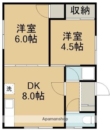 ドエル昭和 201｜北海道函館市昭和４丁目(賃貸アパート2DK・2階・39.66㎡)の写真 その2